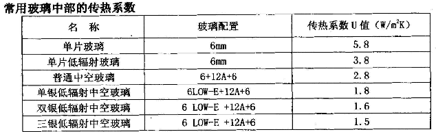C:\Users\Administrator.2016-20170216OK\Desktop\新建文件夹\11.png