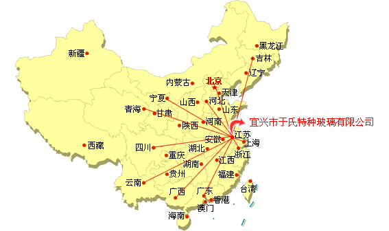 销售服务